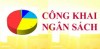 QUYẾT ĐỊNH VỀ VIỆC CÔNG BỐ CÔNG KHAI DỰ TOÁN ĐƯỢC GIAO NĂM 2025