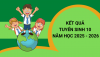 QUYẾT ĐỊNH VỀ VIỆC PHÊ DUYỆT KẾT...
